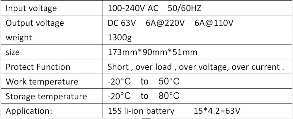 15s 6a spec