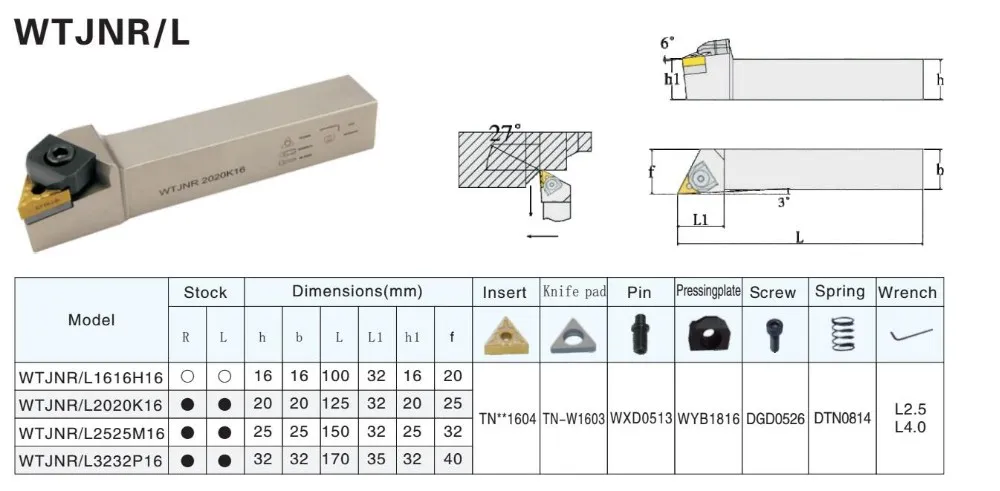 WTJNR2525M16 Nicecutt держатель внешнего токарного инструмента для TNMG вставка токарного станка держатель инструмента