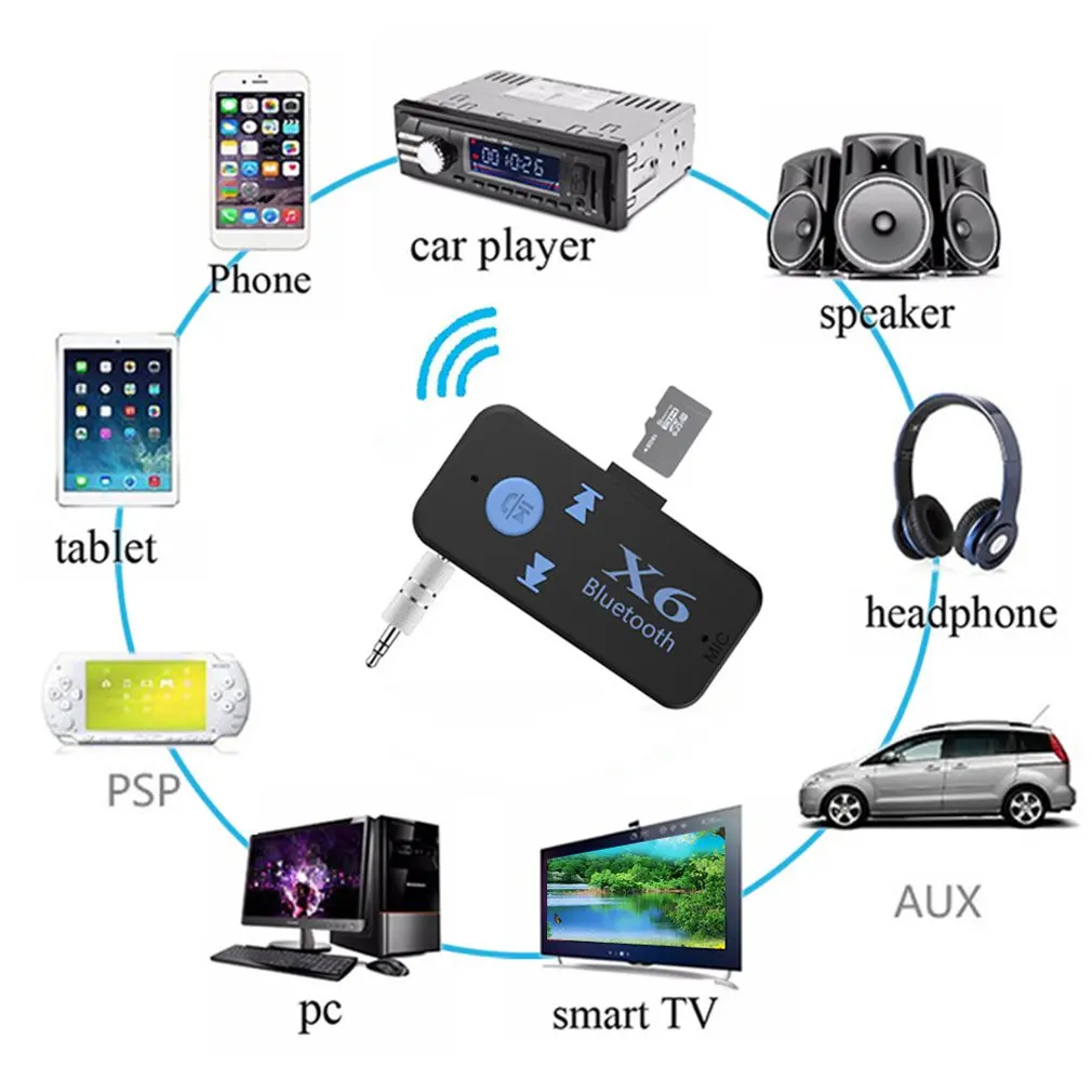 X6 Автомобильный Bluetooth приемник Bluetooth аудио приемник 3,5 автомобильный динамик