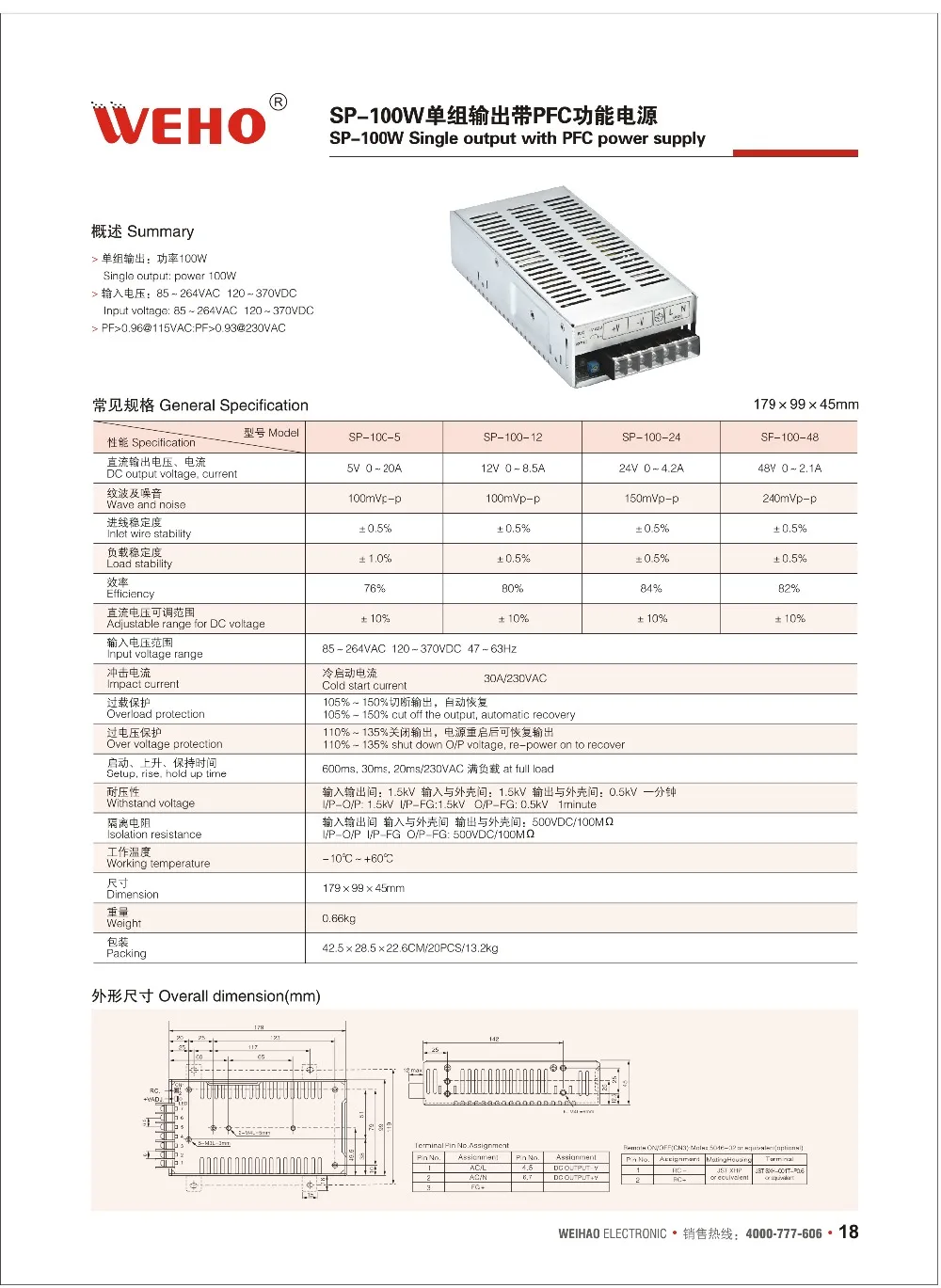 SP-100-5) CE RoHS одобренный 5v 20a импульсный источник питания 100W PFC источник питания