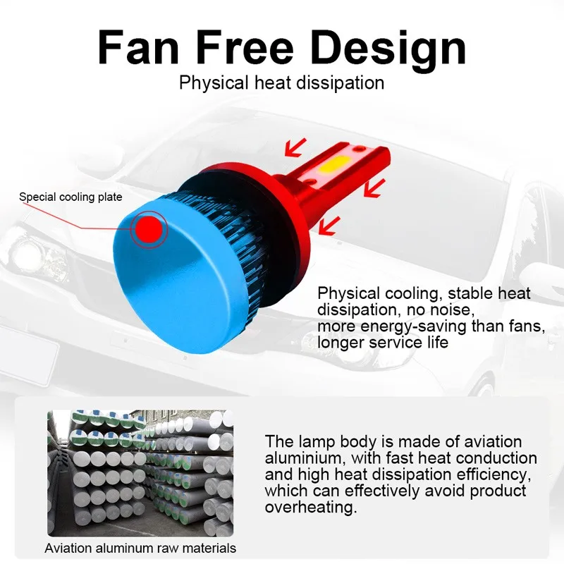 Цельнокроеное платье мини автомобилей головной светильник лампа светодиодный COB C6 H1 H7 H8 9005 9006 9012 6000K 3000LM 18 Вт 360 градусов авто светильник светодиодный