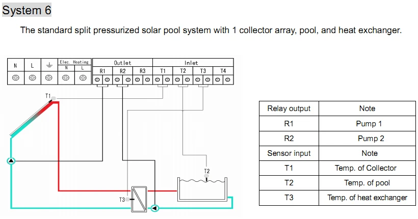 SPI контроллер нагревателя воды на солнечной батарее, ЖК-дисплей, 4 датчика на входе, 4 выхода, 6 систем применения