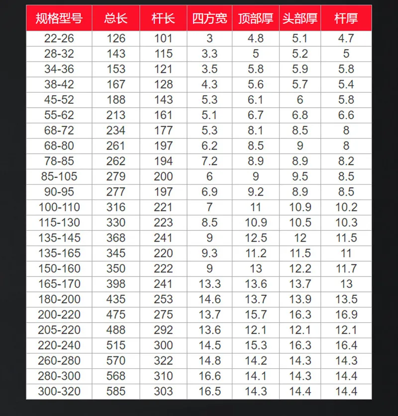 Многоцелевой полумесяц гаечный ключ 22-26 и 135-165 C типа с квадратной головкой серии круглый гаечный ключ инструменты для ремонта автомобиля мотоцикла