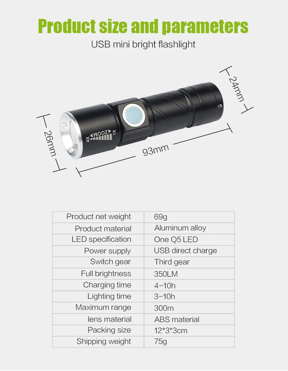 Светодиодный USB Перезаряжаемый фонарик linterna фонарь 18650 Аккумулятор для кемпинга мощный светодиодный фонарик