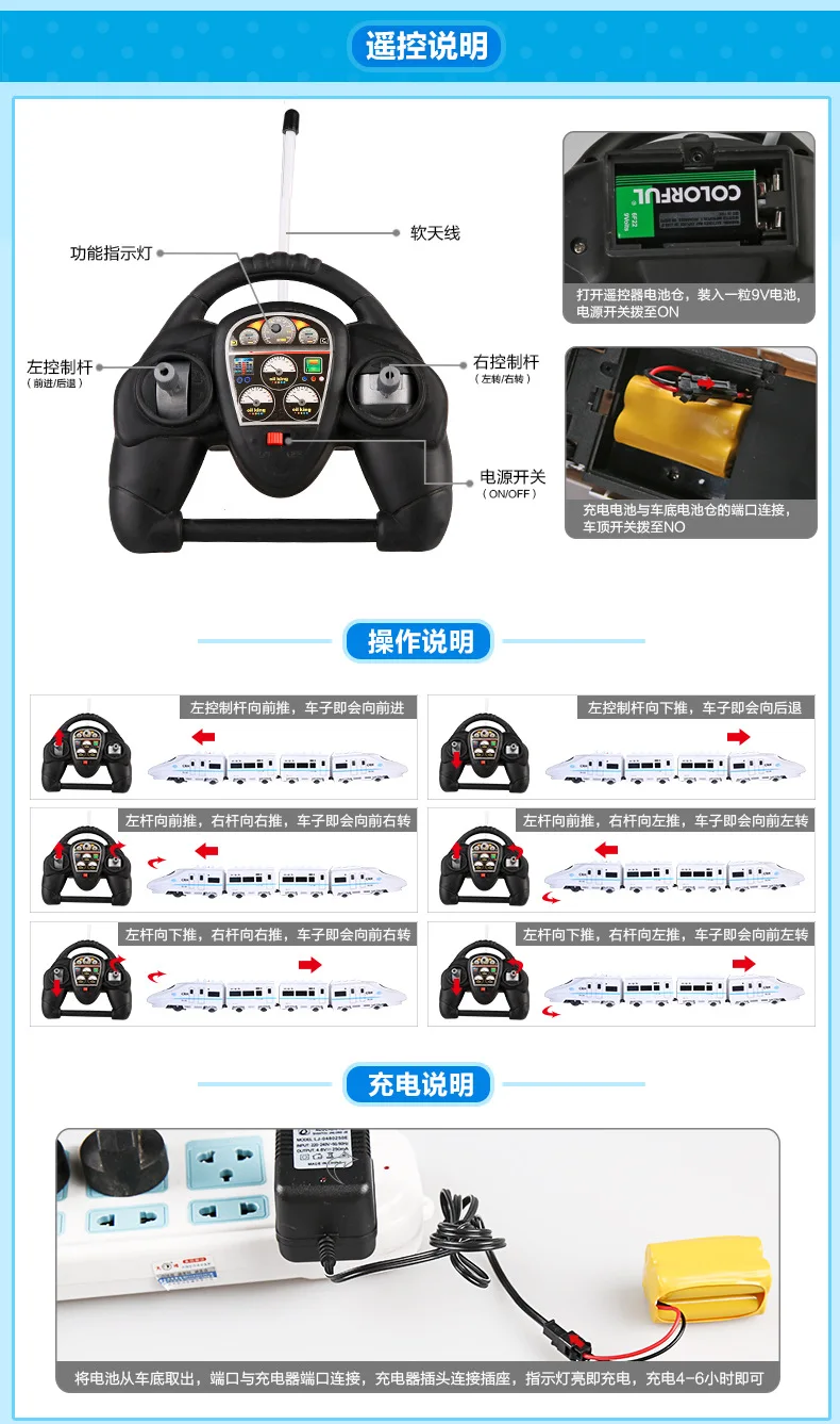Все новые китайские высокоскоростные железные дороги с дистанционным управлением поезд большой объем раннее образование лучший подарок для детей(с маленьким подарком