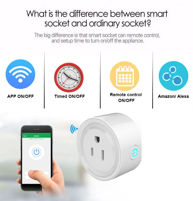 Smart Wifi Plug with APP support Alexa Google Home Programmable Smart Socket Wifi Plug IFTTT Remote Control by Wifi Smart Home