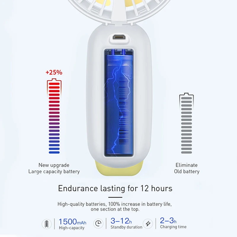 Baseus Portable USB Fan Handheld Mini Fan With LED Light Summer Cooler Cooling Electric Fan 3 4