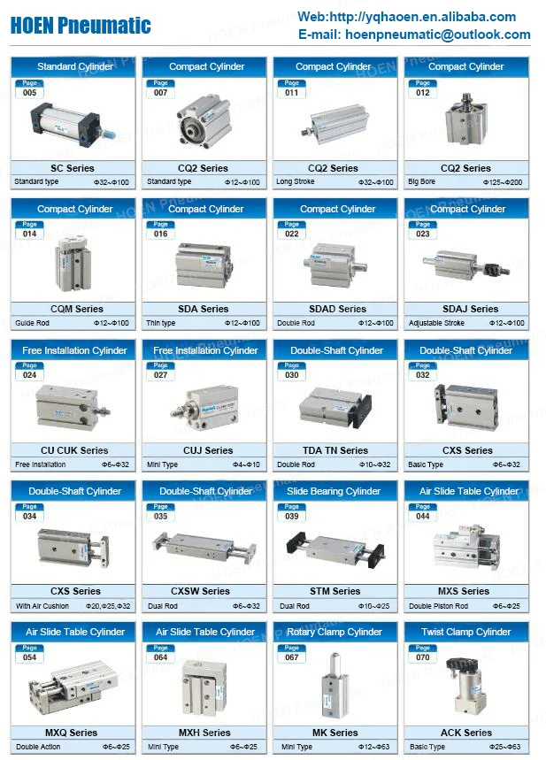 air cylinder