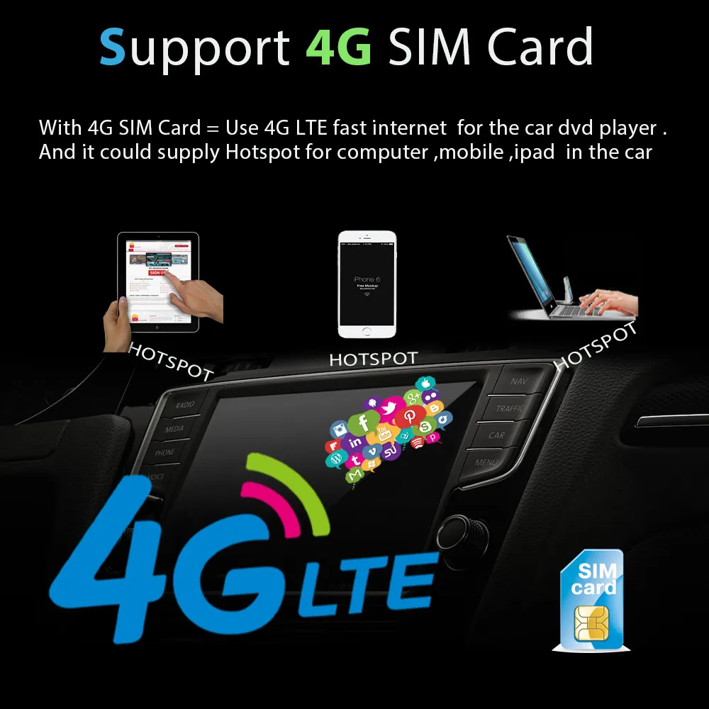 Top 1 Din Android 8.1 / 7.1 car radio gps dvd for Mitsubishi OUTLANDER LANCER ASX car headunit multimedia support 4G SIM 1 Top 1 Din Android 8.1 / 7.1 car radio gps dvd for Mitsubishi OUTLANDER LANCER ASX car headunit multimedia support 4G SIM 1