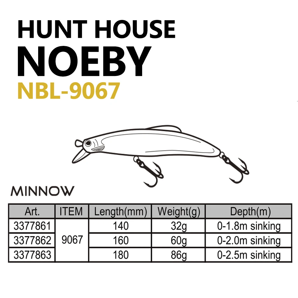 Noeby 1 шт. 16/14 см 60/32 г minnow приманки рыболовные приманки Minnow Bass Рыбалка Прикормка искусственные приманки Охота дом