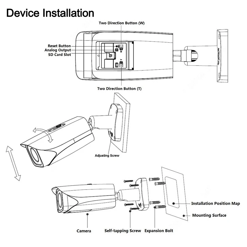 Оригинальная сетевая камера Dahua IPC HFW81230E ZE 12MP IR Bullet с макс. ИК светодиодами длиной 50