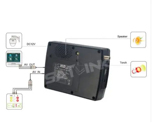 Satlink WS 6951 ручной искатель dvb s2 4 3 'на тонкопленочных транзисторах на