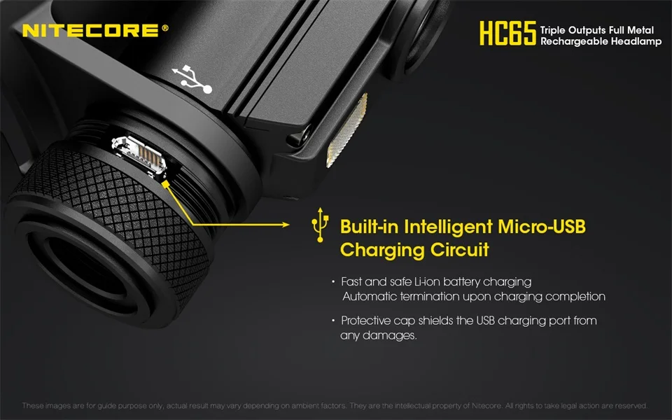 Nitecore HC65 светодиодный фонарик Cree XM-L2 U2+ CRI+ красный светодиодный 1000lm USB перезаряжаемая фара