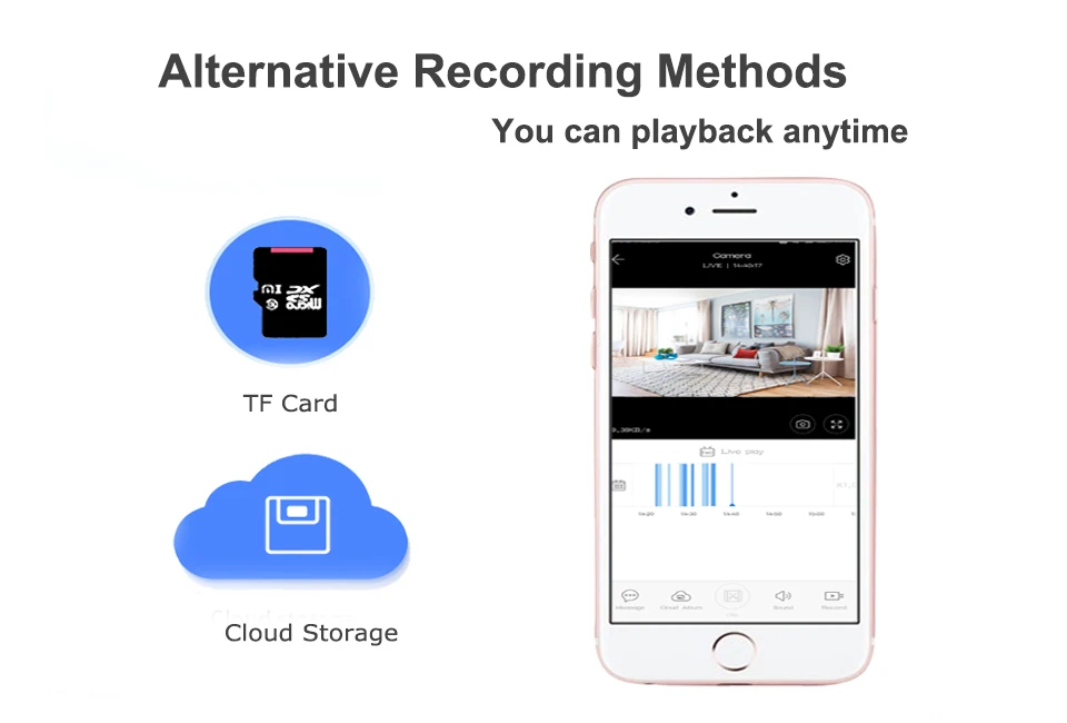 5Recording