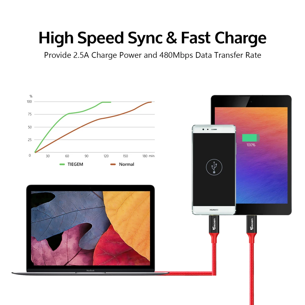 Кабель зарядный TIEGEM 3 1 USB Type C Нейлоновый для быстрой зарядки и синхронизации