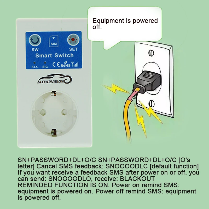 16A EU GSM Socket Remote Control Switch SMS APP Power Temperature Sensor Smart Home Relay Controller Garage Door Gate Opener