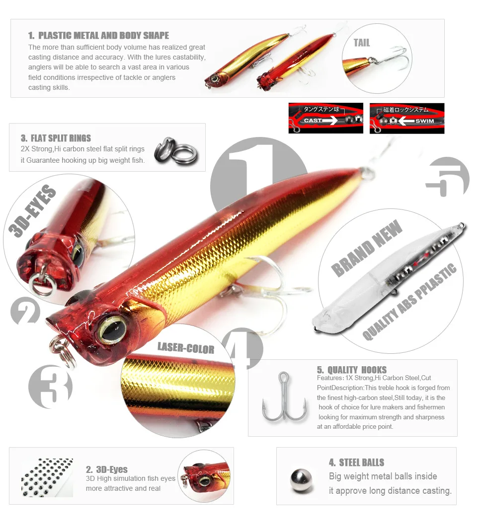Retail,2015 hot model,A+ fishing lures,bearking fishing tackle bait magnet system inside popper,90mm&10g,floating,hard baits