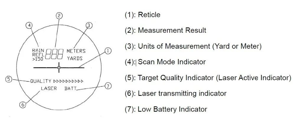 reticle