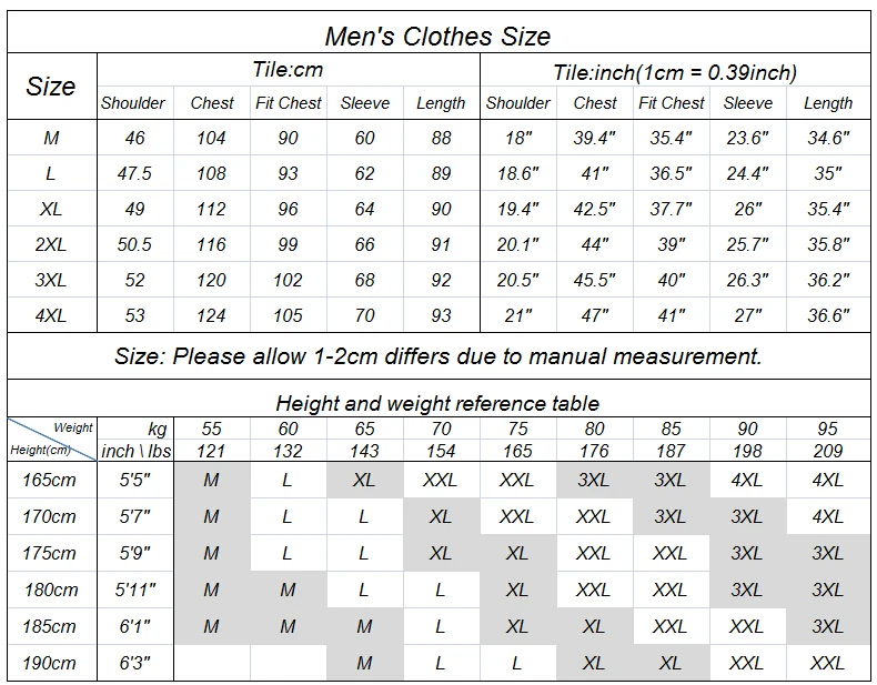 FHM~3XL