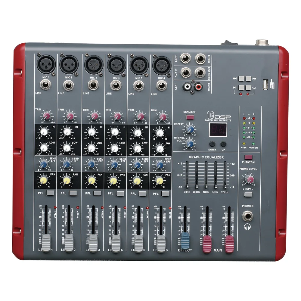 Mixing console recorder 48 V phantom power monitor