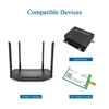 Communication Equipment