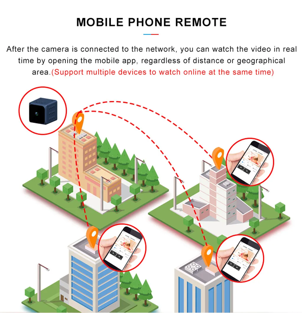 DV/Wifi мини ip-камера для улицы, ночная версия, микро-камера, видеокамера, диктофон, безопасность, hd Беспроводная маленькая камера