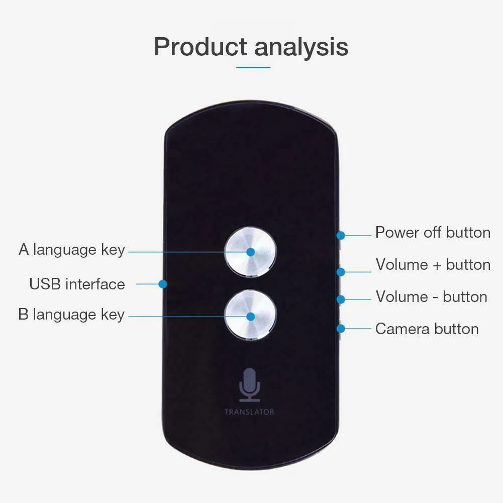 

Accurate Portable Multi-language Three Translation Engines Translator Travel Smart Intelligent Bluetooth Voice Synchronous