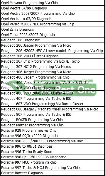 Лучший FTDI чип Digiprog 3 Digiprog III Программист одометра Digiprog3 V4.94 полный набор со всеми кабелями инструмент для коррекции Пробега автомобиля