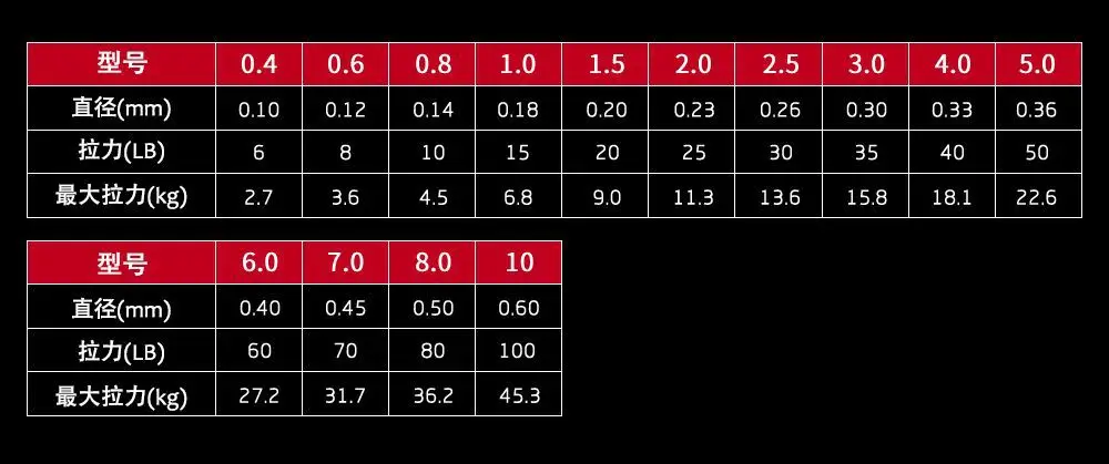 HTB1G.EUX16sK1RjSsrbq6xbDXXa2