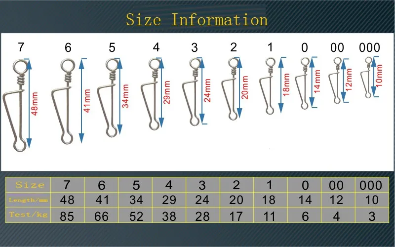 100 шт./лот Нержавеющая сталь рыбалка поворачивается италия оснастки Размеры 1#2#3#4#5#6# max Тесты 66 кг рыболовный крючок аксессуары разъем