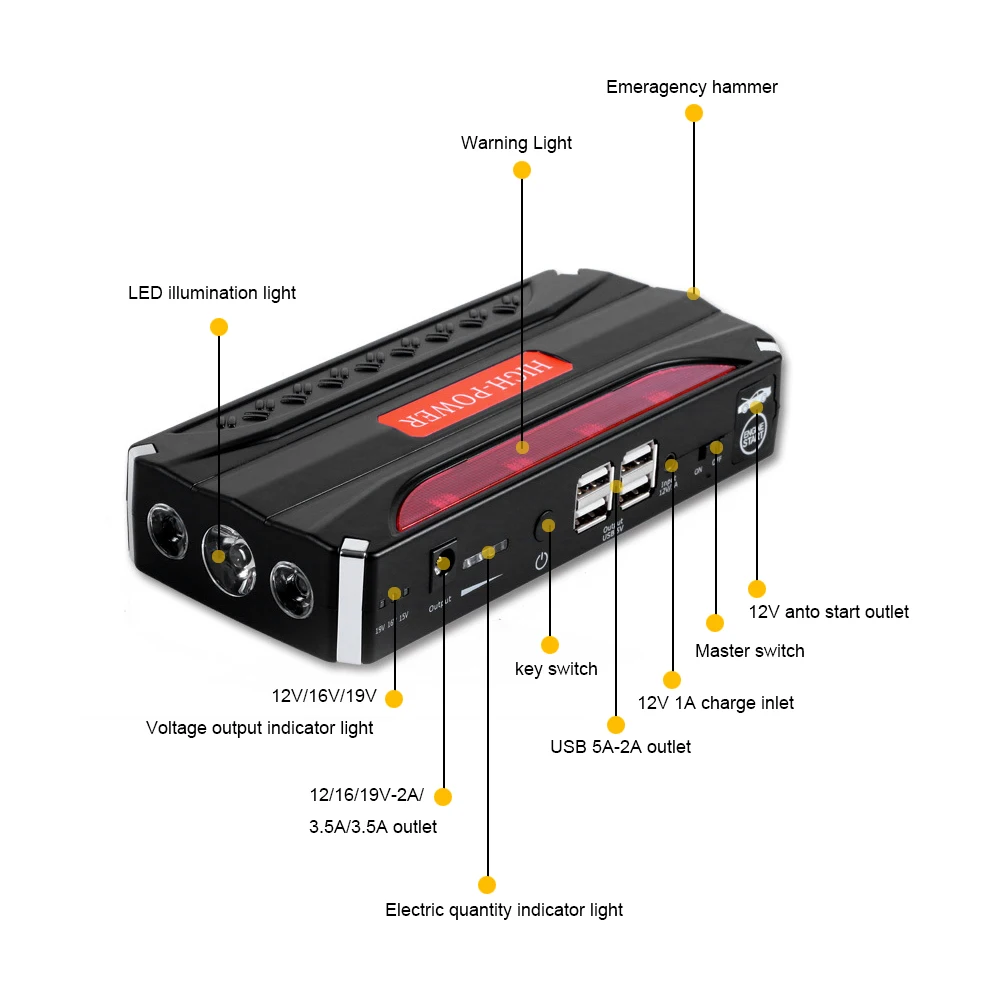Bluavido 68800mAh Emergency Car Jump Starter 12V Portable Multi-function Rechargable Power Bank SOS LED LIGHT Safety Hammer