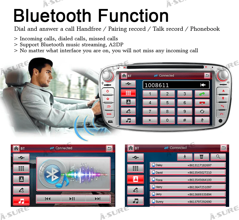 Perfect A-Sure 7" Car Auto Radio GPS Player DVD Navigation For Ford Mondeo Focus Galaxy S-Max C-Max Kuga Rear USB Port & Dual DAB+ 10