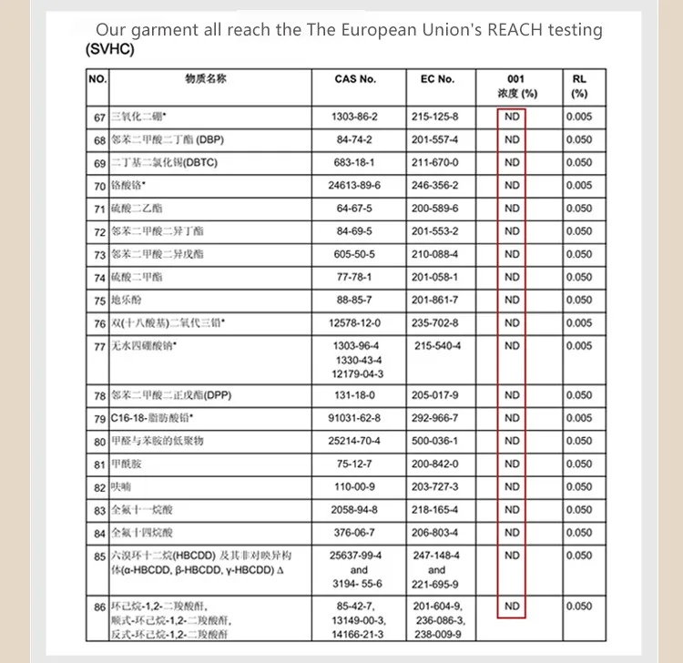 Bauskydd Reflective Jacket High visibility Men Outdoor Working Tops Fluorescent Yellow Multi-pockets Safety Workwear Clothing (19)