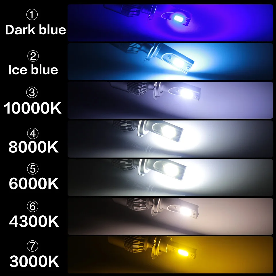 AILEO 7 цветов на выбор h7 led H1 H3 H11 H8 H9 H16 HB3 HB4 9005 9006 HIR2 H27 автомобильный головной
