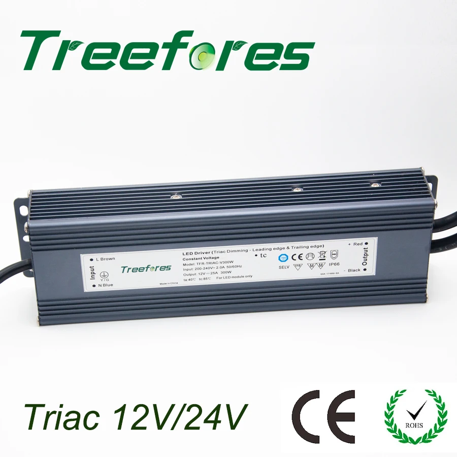 HTB10BZdajzuK1RjSspeq6ziHVXa7
