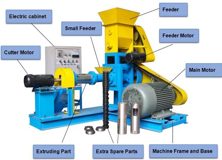 30-40KG/H small extruder floating fish pellet machine | Инструменты