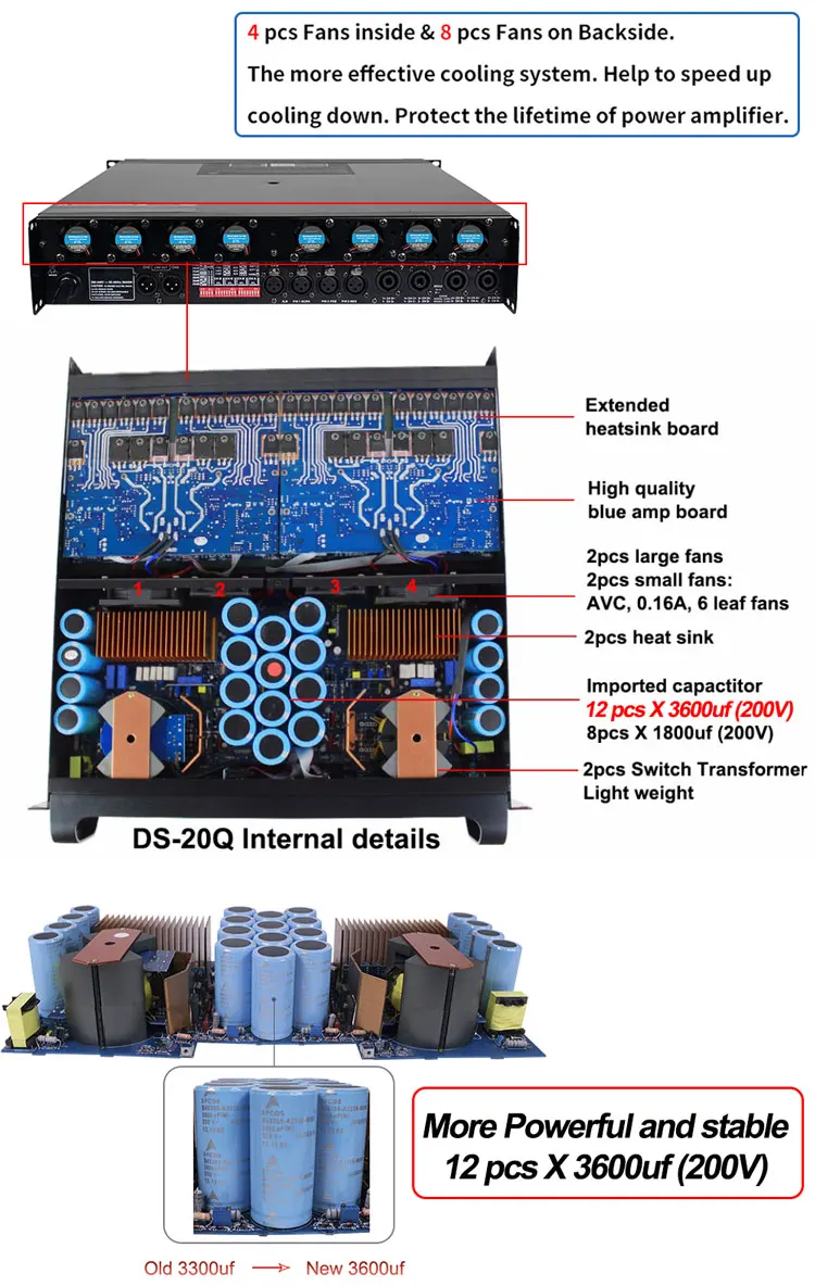 Новейший высококачественный профессиональный усилитель мощности 2200 Вт* 4 канала для сабвуфера DS-20Q