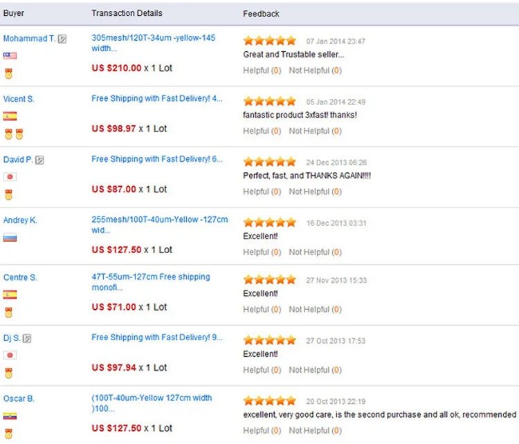 Feedback Received as a Seller