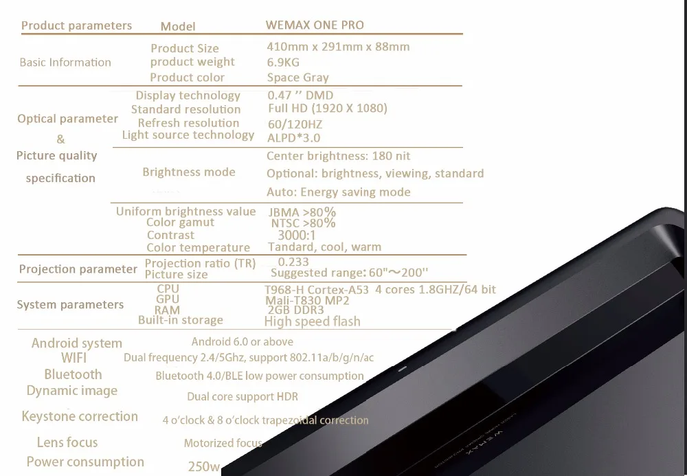 Xiaomi Fengmi Wemax one лазерный проектор ТВ 5500 люмен 150 дюймов 1080 Full HD 4K Поддержка Wifi Bluetooth BT DOLBY DTS 3D HDR AC