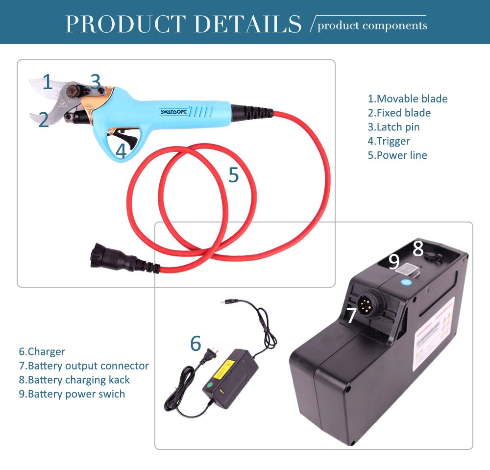 Садовые электроинструменты, инструменты для обрезки виноградных деревьев, ножницы с литиевой батареей, садовые секаторы