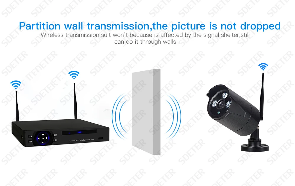 SDETER Беспроводная CCTV система безопасности 4CH 720P NVR комплект система наблюдения ИК ночного видения уличная CCTV wifi IP камера безопасности