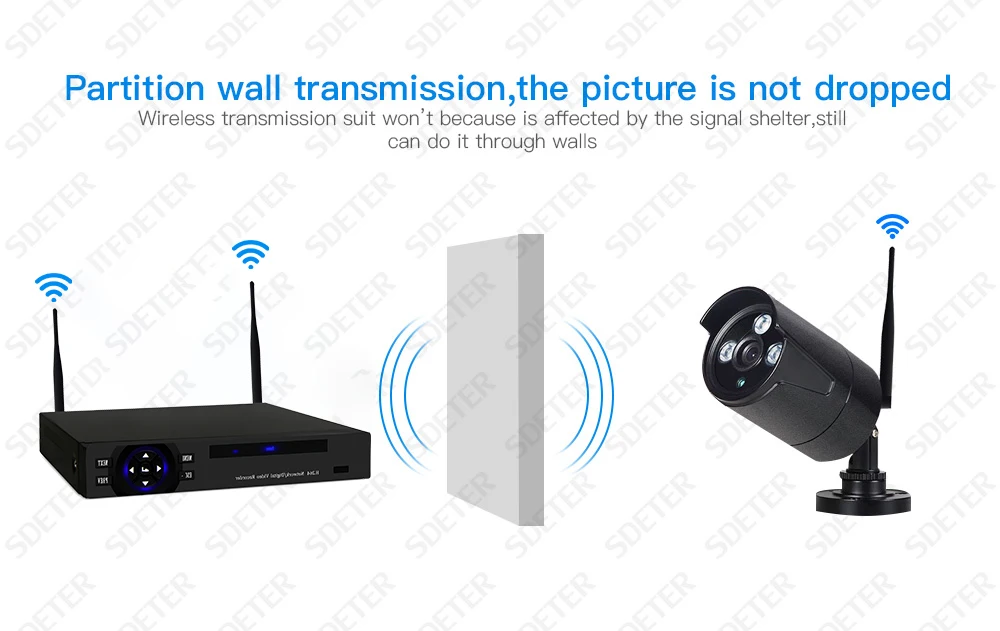 camera kits (3)