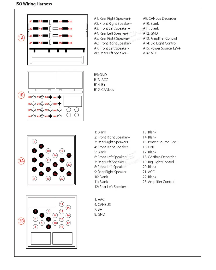 Best 7" Quad-Core 1.5GHz CPU Android 9.0 Pie OS Car DVD Multimedia GPS Radio for BMW E39 M5 1999-2003 & E39 1995-2003 & E38 1994-2001 26