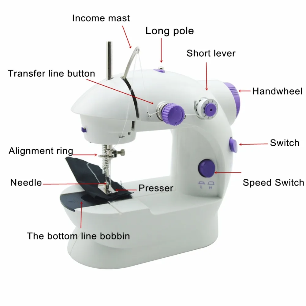 Электрический мини швейная машина для домашний декор ручная машинка для шитья 110/220V Регулировка скорости с светильник ручной швейной машины