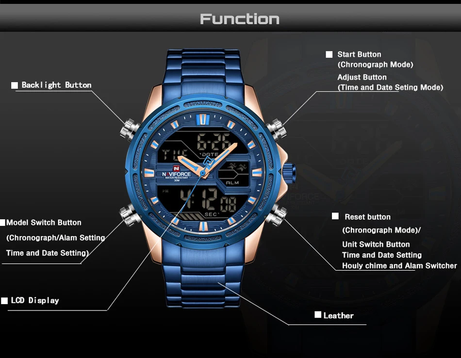 Watch Men (3)