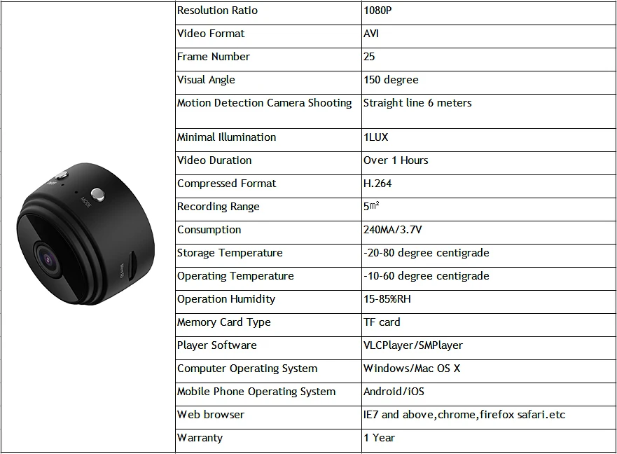 A9 мини-камера IP WiFi Full-HD 1080 P ip-камера домашний Wi-Fi камера системы безопасности Встроенный аккумулятор мини-камера ИК ночного видения камера