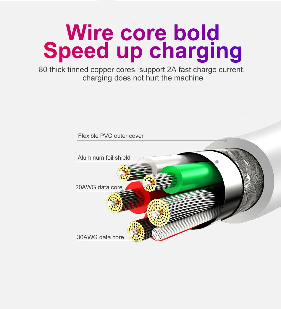 5A usb type-C кабель для USB C кабель для мобильного телефона Быстрая зарядка type-C USB C кабель для samsung S8 S9 Note 9 8 Xiaomi mi8 mi6