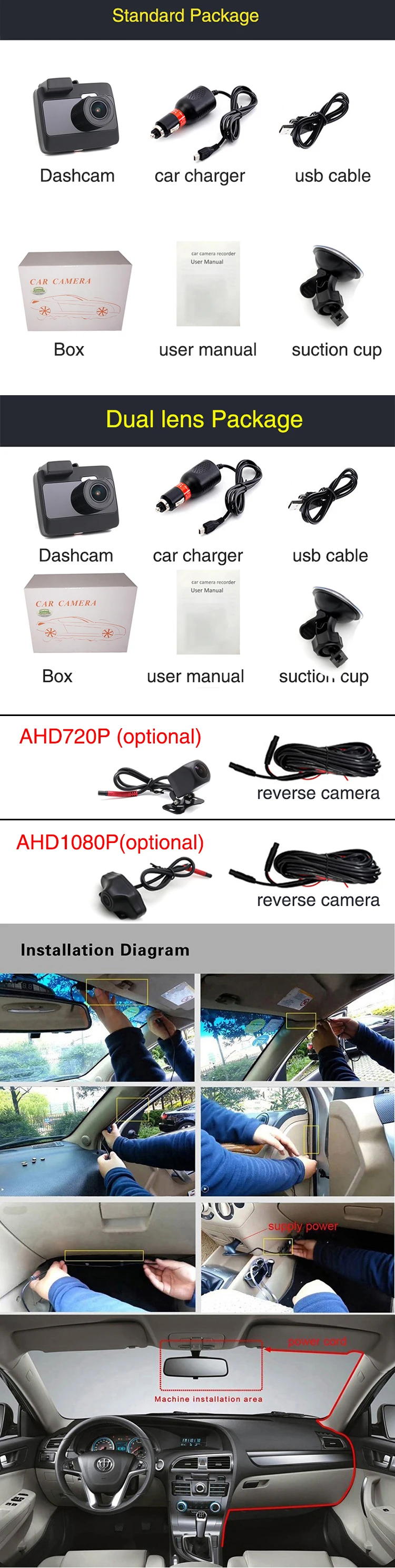 package 0001