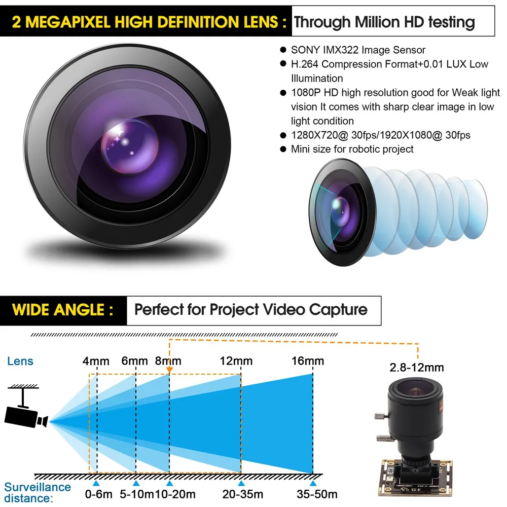 ELP 2 мегапикселя IMX322 cmos сенсор мин 0 01 люкс Full HD USB камера низкий светильник с