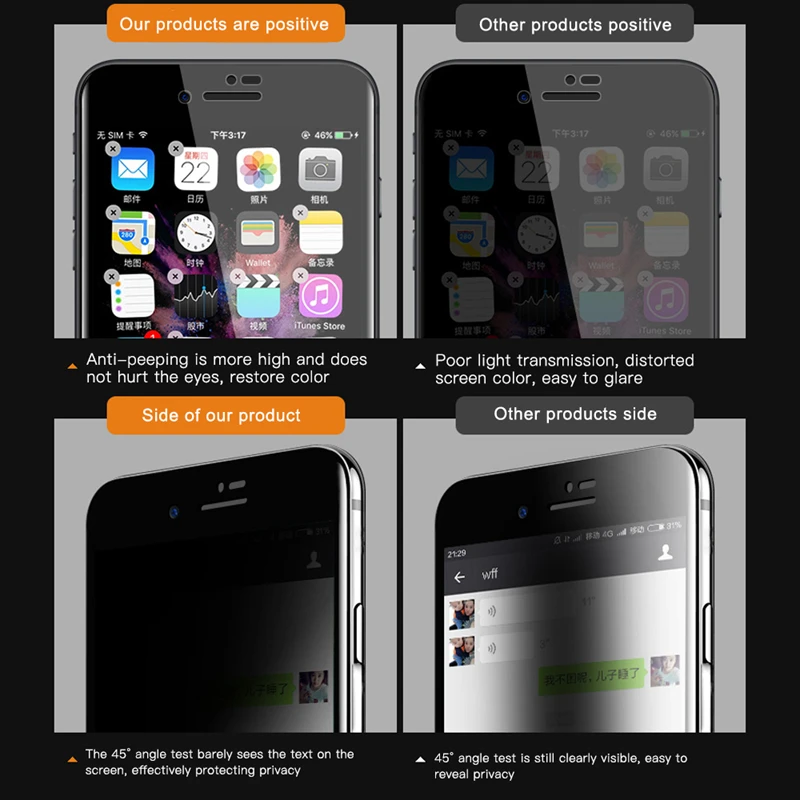 Антишпионское закаленное стекло для Apple для iPhone 7, новое стекло, сохраняющее тайну для iPhone 7, 8, 6, 6 S Plus, 10 X защитная пленка для экрана